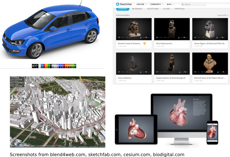 (Image 1a: Screenshots of various websites and applications showing 3D models.)